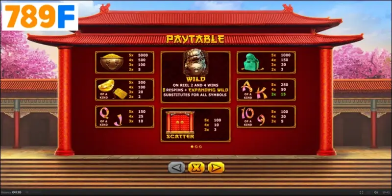 Roll in Money – Slot 2025 biến giấc mơ thành hiện thực 2 Bí quyết chinh phục Fortune Lion