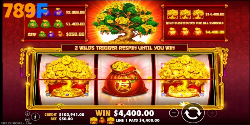 Roll in Money – Slot 2025 biến giấc mơ thành hiện thực 3 FAQs về game Rich Tree