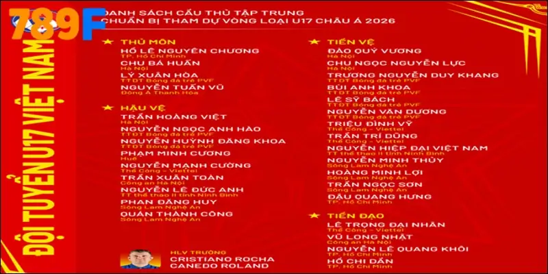 Danh sách U17 Việt Nam gồm 30 cầu thủ chuẩn bị vòng loại U17 châu Á 2026 Danh sách U17 Việt Nam gồm 30 cầu thủ chuẩn bị vòng loại U17 châu Á 2026
